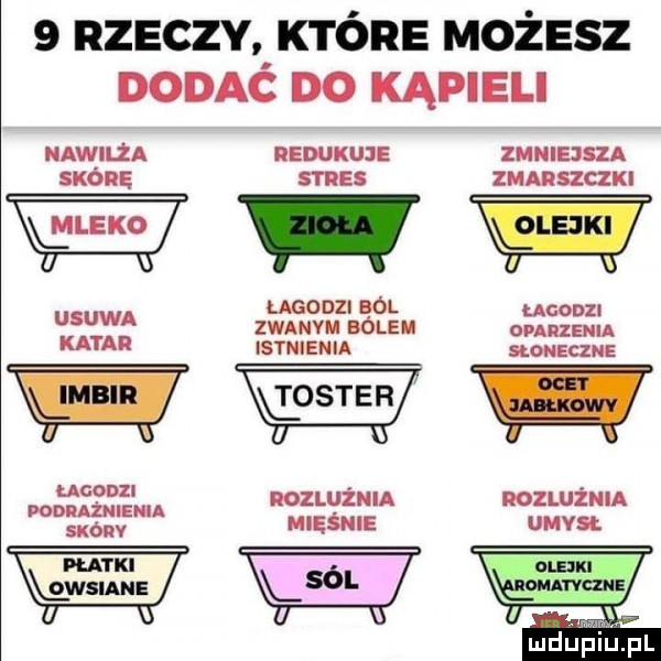 rzeczyłktóre możesz dodac do kąpieli nawilża nenukuje zmniejsza skórę mes zmarszczki mleko i lagodzi ból ucopzl usuwa zwmvm sóleu opanlema katar istnienia sceniczne młodzi nozwżnia nonuzma m ężę ęfm m ięśnie uda