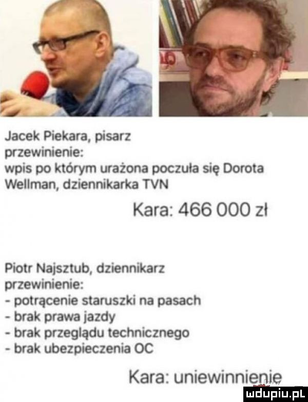 jacek piekara pisarz przewinienie wpis po którym urażona poczuła się dorota wellman dziennikarka tvn kara         zl piotr najsztub dziennikarz przewinienie potrącenie staruszki na pasach brak prawa jazdy brak przeglądu technicznego brak ubezpieczenia  c kara uniewinnienie