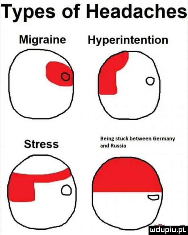 typas of headaches migraine hyperintention balnl smk between gem ny stress mus. e i