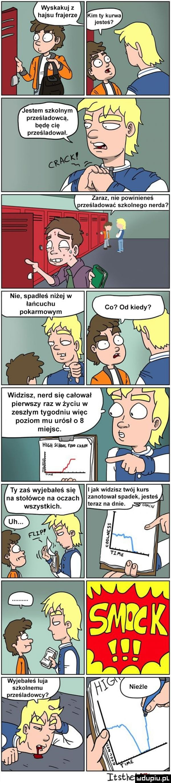 kim ly kurwa iesłes jestem szkolnym prześladowca będę cię prześladował. zaraz. nie powinieneś rześladować szkolnego nerda nie spadłeś niżej w łańcuchu pokarmowym widzisz nerd się całował pierwszy raz w życiu w zeszłym tygodniu więc poziom mu urósł o   miejsc. ty zas wyjebałeś się na stołówce na oczach wszystkich. wyjebałeś luja szkolnemu naśladowcy