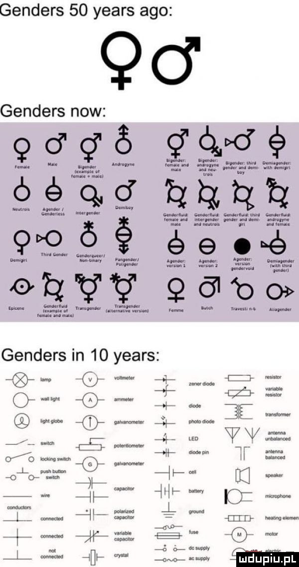 genders    yeats ago    genders now. abakankami m fm e inn now i é ą b ą m m. u. abakankami w. abakankami. w   é. abakankami m é  . abakankami   . abakankami. abakankami w. w   . gm  m lun. gf m. ma ansa s agf www o mm