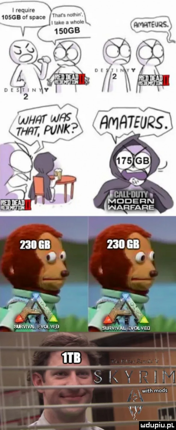 i require       oł  p thars amur lala a wbo mm na.   ozsiv n y  . h v. i y. ś i i a k i. abakankami mﬂ ekg ye saum evolvei with mods   a i udupiu pl