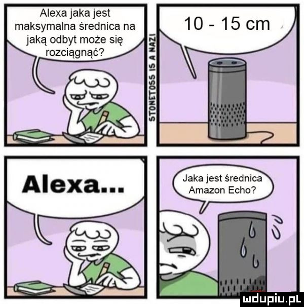 alexa jaka jest maksymalna średnica na jaką odbyt może się rozciągnąć   a iii   i z jaka jest średnica amazon echo