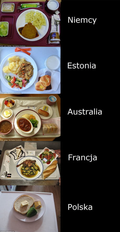 australia francja polska