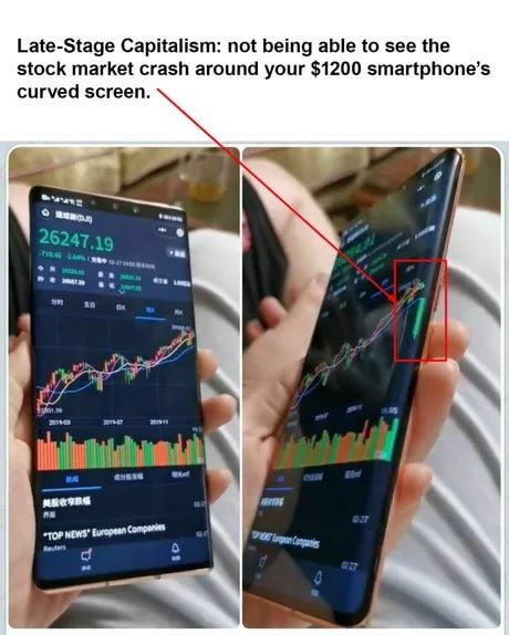 late stade capi iism nm being able to sie tee stock market crush around your      smanphone s curved screen