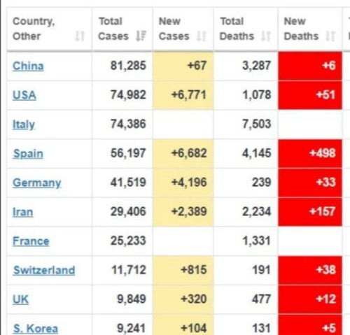 country. w nn w mm ober cisu l cam nam dem                  oe                        mm              mm       usa        m zca                            eeeeeeeeee zu                           na      m          om
